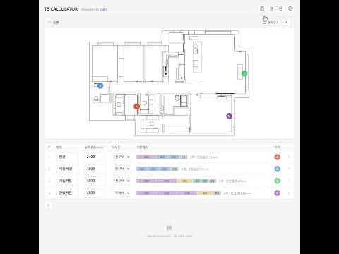 T5 Calculator